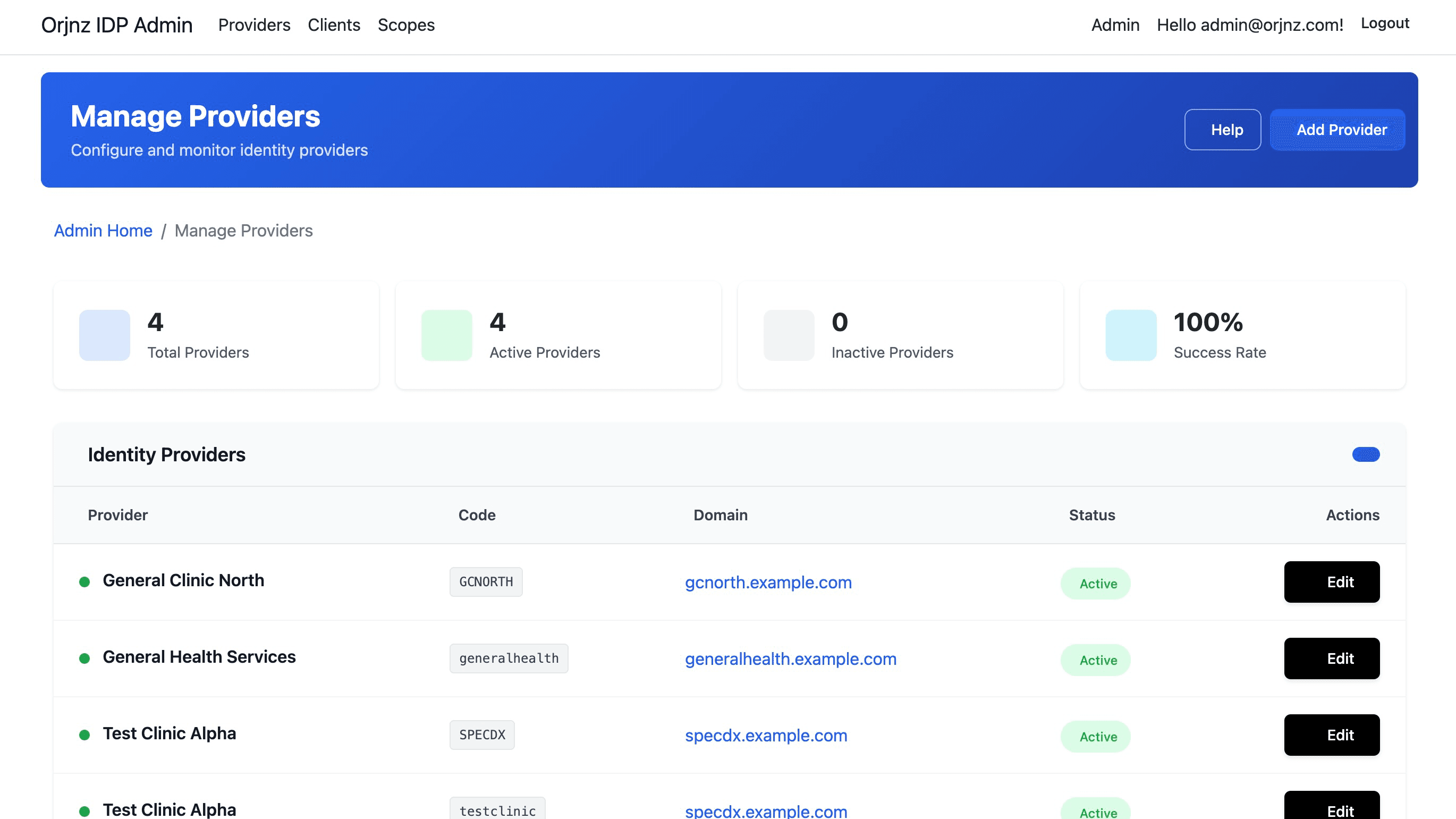 Main Admin dashboard showing registered Provider