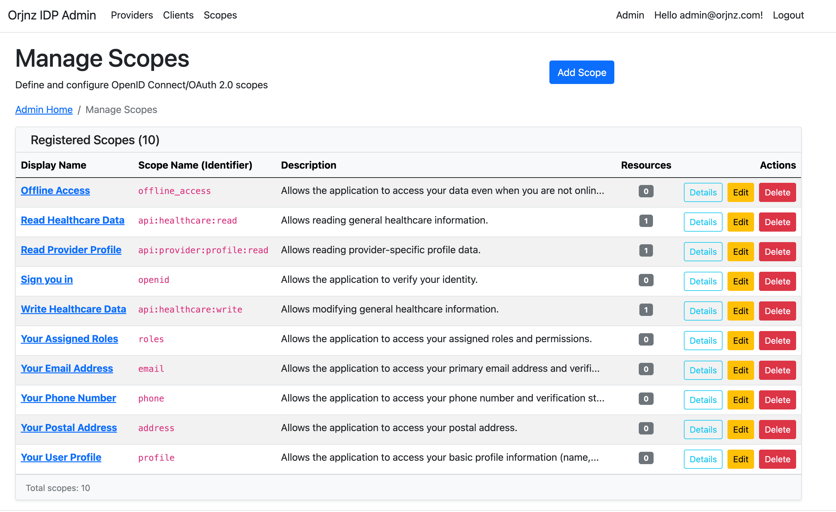 Main Admin dashboard showing registered Scopes.